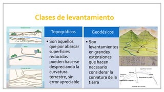 Topográficos
• Son aquellos
que por abarcar
superficies
reducidas
pueden hacerse
despreciando la
curvatura
terrestre, sin
error apreciable
Geodésicos
• Son
levantamientos
en grandes
extensiones
que hacen
necesario
considerar la
curvatura de la
tierra
Clases de levantamiento
 