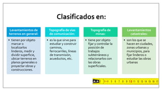 Clasificados en:
Levantamientos de
terrenos en general:
• tienen por objeto
marcar o
localizarlos
linderos, medir y
dividir superficie,
ubicar terrenos en
planos generales o
proyectar obras y
construcciones.
Topografía de vías
de comunicación:
• es la que sirve para
estudiar y construir
caminos,
ferrocarriles, líneas
de transmisión,
acueductos, etc.
Topografía de
minas:
• tiene por objeto
fijar y controlar la
posición de
trabajos
subterráneos y
relacionarlos con
las obras
superficiales.
Levantamientos
catastrales:
• son los que se
hacen en ciudades,
zonas urbanas y
municipios, para
fijar linderos o
estudiar las obras
urbanas
 