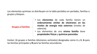 Los elementos químicos se distribuyen en la tabla periódica en períodos, familias o
grupos y bloques.
Existen 16 grupos o familias (divisiones verticales) designadas como A y B, A para
las familias principales y B para las familias secundarias.
• Los elementos de cada familia tienen un
ordenamiento similar de electrones en los
niveles de energía más externos (niveles de
valencia).
• Los elementos de una misma familia tiene
propiedades físicas y químicas parecidas.
Grupos o Familias
 