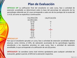 Plan de Evaluación
ARTICULO 10º La calificación final del estudiante en cada curso, fase o actividad de
extensión acredita...