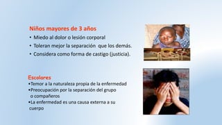 Niños mayores de 3 años
• Miedo al dolor o lesión corporal
• Toleran mejor la separación que los demás.
• Considera como forma de castigo (justicia).
Escolares
•Temor a la naturaleza propia de la enfermedad
•Preocupación por la separación del grupo
o compañeros
•La enfermedad es una causa externa a su
cuerpo
 