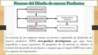 La mayoría de las empresas tienen un proceso organizado de desarrollo de
nuevos productos (NPD, new-product development) que sigue fases
específicas o pasos prescritos. El propósito de tal proceso es obtener el
control del desarrollo de productos y asegurar que el equipo NPD trate todos
los aspectos de importancia.
 