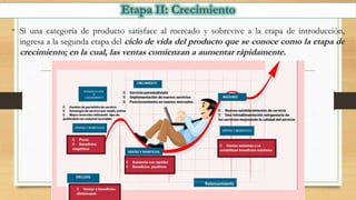 • Si una categoría de producto satisface al mercado y sobrevive a la etapa de introducción,
ingresa a la segunda etapa del ciclo de vida del producto que se conoce como la etapa de
crecimiento; en la cual, las ventas comienzan a aumentar rápidamente.
 