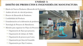 UNIDAD I:
DISEÑO DE PRODUCTOS E INGENIERÍA DE MANUFACTURA
• Diseño de Nuevos Productos (Desarrollo de Productos)
• Análisis del ciclo de vida del producto.
• Proceso de Desarrollo de Productos.
• Confiabilidad del Producto.
• Estandarización en la elaboración de productos.
• Tecnología de Procesos de Manufactura.
• Métodos para organizar los Flujos de Procesos.
• Organización de flujos por proyecto.
• Organización de trabajos de Taller.
• Organización de procesos por Lotes.
• Organización por línea de Ensamble.
• Organización por flujo Continuo.
 