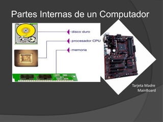 Partes Internas de un Computador
Tarjeta Madre
MainBoard
 