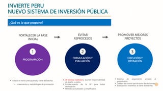 Operacion Inversion INVERSION PUBLICA | PPTX