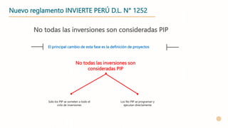 Nuevo reglamento INVIERTE PERÚ D.L. N° 1252
No todas las inversiones son consideradas PIP
El principal cambio de esta fase es la definición de proyectos
No todas las inversiones son
consideradas PIP
Solo los PIP se someten a todo el
ciclo de inversiones
Los No PIP se programan y
ejecutan directamente
 