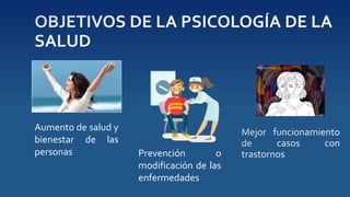 Aumento de salud y
bienestar de las
personas Prevención o
modificación de las
enfermedades
 