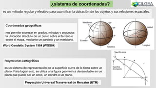 Proyecciones cartográficas
es un sistema de representación de la superficie curva de la tierra sobre un
plano. Para lograr esto, se utiliza una figura geométrica desarrollable en un
plano que puede ser un cono, un cilindro o un plano.
es un método regular y efectivo para cuantificar la ubicación de los objetos y sus relaciones espaciales.
¿sistema de coordenadas?
Coordenadas geográficas
nos permite expresar en grados, minutos y segundos
la ubicación absoluto de un punto sobre el terreno o
sobre el mapa, mediante un paralelo y un meridiano.
Proyección Universal Transversal de Mercator (UTM)
Word Geodetic System 1984 (WGS84)
 