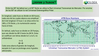 ¿zonas y husos?
Entre los 80º de latitud sur y el 80º Norte se utiliza la Red Universal Transversal de Mercator. Por encima
de los 80º se utilizan la red Universal Estereográfica Polar.
En longitud, cada huso se divide en 60 husos,
cada uno de los cuales abarca una amplitud
de 6 de longitud. El huso 1 se sitúa entre los
180 y 174 Oeste, y la numeración avanza
hacia el Este.
En latitud, cada huso se divide en 20 franjas,
que van desde los 80 S hasta los 84 N. Estas
se codifican con letras desde la C a la X, no
utilizándose
I = 1
O = 0
Cada zona abarca 8 grados de longitud,
excepto la X que se prolonga unos 4 grados
adicionales.
 