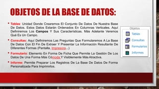 OBJETOS DE LA BASE DE DATOS:
• Tablas: Unidad Donde Crearemos El Conjunto De Datos De Nuestra Base
De Datos. Estos Datos Estarán Ordenados En Columnas Verticales. Aquí
Definiremos Los Campos Y Sus Características. Más Adelante Veremos
Qué Es Un Campo.
• Consultas: Aquí Definiremos Las Preguntas Que Formularemos A La Base
De Datos Con El Fin De Extraer Y Presentar La Información Resultante De
Diferentes Formas (Pantalla, Impresora...)
• Formulario: Elemento En Forma De Ficha Que Permite La Gestión De Los
Datos De Una Forma Más Cómoda Y Visiblemente Más Atractiva.
• Informe: Permite Preparar Los Registros De La Base De Datos De Forma
Personalizada Para Imprimirlos.
 