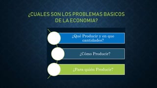 ¿CUALES SON LOS PROBLEMAS BASICOS
DE LA ECONOMIA?
¿Qué Producir y en que
cantidades?
¿Cómo Producir?
¿Para quién Producir?
 