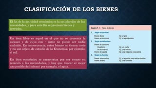 CLASIFICACIÓN DE LOS BIENES
El fin de la actividad económica es la satisfacción de las
necesidades, y para este fin se precisan bienes y
servicios.
Un bien libre es aquel en el que no se presenta la
escasez y de cuyo con - sumo no puede ser nadie
excluido. En consecuencia, estos bienes no tienen coste
y no son objeto de estudio de la Economía; por ejemplo,
el sol.
Un bien económico se caracteriza por ser escaso en
relación a las necesidades, y hay que buscar el mejor
uso posible del mismo; por ejemplo, el agua.
 