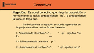 Conectivos
Negación: Es aquel conectivo que niega la proposición, y
normalmente se utiliza anteponiendo “no”, o anteponiendo
la frase es falso que.
Simbólicamente la negación se puede representar en
lenguaje matemático, de tres formas diferentes:
I.- Anteponiendo el símbolo “” . “ p” significa “no
p”.
II.- Sobreponiéndole una barra “ p “
III.- Anteponiendo el símbolo “” . “ p” significa “no p”.
 