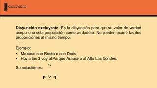 Disyunción excluyente: Es la disyunción pero que su valor de verdad
acepta una sola proposición como verdadera. No pueden ocurrir las dos
proposiciones al mismo tiempo.
Ejemplo:
• Me caso con Rosita o con Doris
• Hoy a las 3 voy al Parque Arauco o al Alto Las Condes.
Su notación es:

p q

 