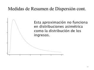 Medidas de Resumen de Dispersión cont.
54
 