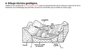 4. Dibujo técnico geológico.
Usado en los campos de geología y geografía para la representación de las diversas capas de la tierra
mediante una simbología que permite conocer los minerales que se hallan en dicha capa.
 