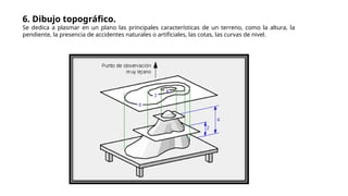 6. Dibujo topográfico.
Se dedica a plasmar en un plano las principales características de un terreno, como la altura, la
pendiente, la presencia de accidentes naturales o artificiales, las cotas, las curvas de nivel.
 