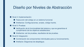 Diseño por Niveles de Abstracción
■ Nivel 4: Implementación:
■ Traducción del código en un sistema funcional.
■ Artefactos: Configuraciones, scripts, código fuente.
■ Nivel 5: Pruebas:
■ Verificación de la funcionalidad del sistema y que se garantirse el
cumplimiento de los objetivos establecidos.
■ Artefactos: set de pruebas, resultados de las pruebas.
■ Nivel 6: Integración:
■ Combinación de componentes individuales para su funcionamiento.
■ Artefacto: Diagramas de despliegue.
 