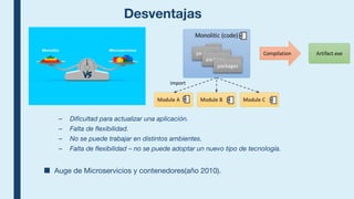 – Dificultad para actualizar una aplicación.
– Falta de flexibilidad.
– No se puede trabajar en distintos ambientes.
– Falta de flexibilidad – no se puede adoptar un nuevo tipo de tecnología.
■ Auge de Microservicios y contenedores(año 2010).
Desventajas
 