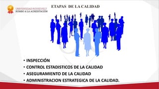 control de calidad en la industria farmaceuticas | PDF