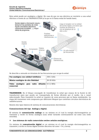 Escuela de: Ingeniería
Carrera: Electrónica Industrial
Unidad didáctica: Comunicaciones Electrónicas I
FUNDAMENTOS DE LAS COMUNICACIONES ELECTRÓNICAS 2
Esta señal puede ser analógica o digital. En caso de que no sea eléctrica se convierte a una señal
eléctrica a través de un TRANSDUCTOR (a la que se le llama señal de banda base).
Se describe a menudo en términos de las frecuencias que ocupa la señal:
Voz analógica con calidad telefónica 300-3 kHz
Música analógica de alta fidelidad 20-20 KHz
Video analógico para radio difusión
comercial
0-4.2 MHz
TRANSMISOR: Es el bloque encargado de transformar la señal que emana de la fuente (o del
transductor) para que pueda ser transportada de forma eficiente por el medio, vía o canal
seleccionado. Para transmitir la señal se requiere de unos procesos que se llama modulación. La
etapa del transmisor está compuesta por diferentes bloques que contienen circuitos electrónicos de
radiofrecuencia.
Existen dos tipos básicos de sistema de comunicaciones electrónicas:
Comunicaciones del tipo Análogo y digital.
El sistema de comunicación análogo es un sistema en el cual la energía electromagnética se
transmite y recibe en forma analógica (una señal variando continuamente tal como una onda
senoidal).
 Los sistemas de radio comerciales emiten señales analógicas.
Un sistema de comunicación digital es un sistema en el cual la energía electromagnética se
transmite y recibe en forma digital (niveles discretos tal como + 5v y tierra).
 
