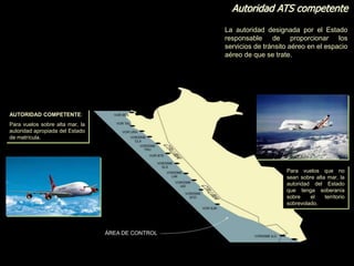 Autoridad ATS competente
La autoridad designada por el Estado
responsable de proporcionar los
servicios de tránsito aéreo en el espacio
aéreo de que se trate.
AUTORIDAD COMPETENTE:
Para vuelos sobre alta mar, la
autoridad apropiada del Estado
de matrícula.
Para vuelos que no
sean sobre alta mar, la
autoridad del Estado
que tenga soberanía
sobre el territorio
sobrevolado.
 
