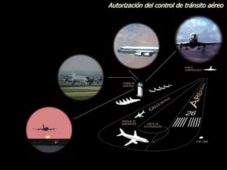 Autorización del control de tránsito aéreo
 