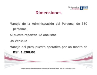 Diplomados
                                                                                                        en   Gerencia

                                    Dimensiones

Manejo de la Administración del Personal de 350
  personas.

Al puesto reportan 12 Analistas

Un Vehiculo

Manejo del presupuesto operativo por un monto de
  BSf. 1.200.00




                                                                                                                        20
       Todos los Derechos Reservados. Instituto Universitario de Tecnología "Readic" UNIR. Rif J-30001989-6 © 2007.
 