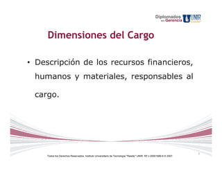 Diplomados
                                                                                                      en   Gerencia



     Dimensiones del Cargo

• Descripción de los recursos financieros,
 humanos y materiales, responsables al

 cargo.




                                                                                                                      7
     Todos los Derechos Reservados. Instituto Universitario de Tecnología "Readic" UNIR. Rif J-30001989-6 © 2007.
 