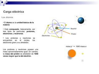 • El átomo es la unidad básica de la
materia
• Está compuesto, básicamente, por
tres tipos de partículas: protones,
electrones y neutrones.
• Los protones y neutrones se
encuentran en el núcleo, los
electrones giran a su alrededor.
Carga eléctrica
Los átomos
masa p+
≈ 1840 masa e-
Protón
Neutrón
Electrones
Los protones y neutrones poseen una
masa aproximadamente igual. En cambio,
la masa del protón es alrededor de 1840
veces mayor que la del electrón.
 