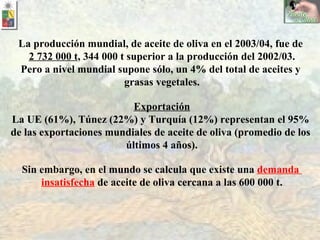 Sin embargo, en el mundo se calcula que existe una  demanda  insatisfecha  de aceite de oliva cercana a las 600 000 t. La producción mundial, de aceite de oliva en el 2003/04, fue de  2 732 000 t , 344 000 t superior a la producción del 2002/03. Pero a nivel mundial supone sólo, un 4% del total de aceites y  grasas vegetales. Exportación La UE (61%), Túnez (22%) y Turquía (12%) representan el 95%  de las exportaciones mundiales de aceite de oliva (promedio de los  últimos 4 años). 