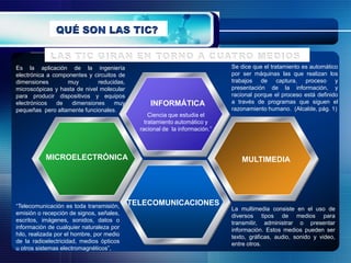 Es la aplicación de la ingeniería                                           Se dice que el tratamiento es automático
electrónica a componentes y circuitos de                                    por ser máquinas las que realizan los
dimensiones       muy         reducidas,                                    trabajos de captura, proceso y
microscópicas y hasta de nivel molecular                                    presentación de la información, y
para producir dispositivos y equipos                                        racional porque el proceso está definido
electrónicos   de   dimensiones     muy          INFORMÁTICA                a través de programas que siguen el
pequeñas pero altamente funcionales.                                        razonamiento humano. (Alcalde, pág. 1)
                                                 Ciencia que estudia el
                                               tratamiento automático y
                                             racional de la información.”



           MICROELECTRÓNICA                                                    MULTIMEDIA




“Telecomunicación es toda transmisión,     TELECOMUNICACIONES
                                                                            La multimedia consiste en el uso de
emisión o recepción de signos, señales,                                     diversos tipos de medios para
escritos, imágenes, sonidos, datos o                                        transmitir, administrar o presentar
información de cualquier naturaleza por                                     información. Estos medios pueden ser
hilo, realizada por el hombre, por medio                                    texto, gráficas, audio, sonido y video,
de la radioelectricidad, medios ópticos                                     entre otros.
u otros sistemas electromagnéticos”,
 