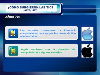 AÑOS 70:



           Las escuelas comenzaron a introducir
           computadoras para apoyar las tareas de tipo
           administrativa.




           Apple comienza con la donación          de
           computadoras a algunas escuelas.
 