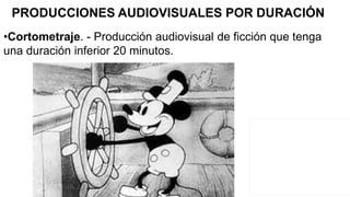 •Cortometraje. - Producción audiovisual de ficción que tenga
una duración inferior 20 minutos.
PRODUCCIONES AUDIOVISUALES POR DURACIÓN
 