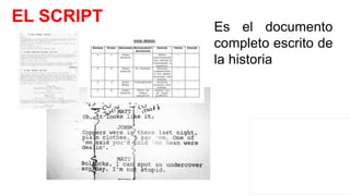 EL SCRIPT
Es el documento
completo escrito de
la historia
 