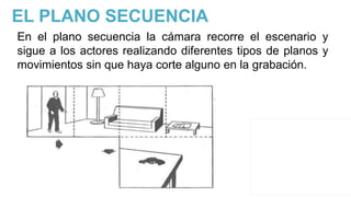EL PLANO SECUENCIA
En el plano secuencia la cámara recorre el escenario y
sigue a los actores realizando diferentes tipos de planos y
movimientos sin que haya corte alguno en la grabación.
 