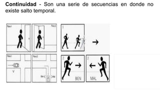 Continuidad - Son una serie de secuencias en donde no
existe salto temporal.
 