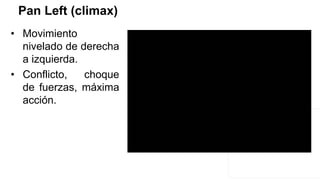 Pan Left (climax)
• Movimiento
nivelado de derecha
a izquierda.
• Conflicto, choque
de fuerzas, máxima
acción.
 