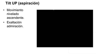 Tilt UP (aspiración)
• Movimiento
nivelado
ascendente.
• Exaltación
admiración.
 