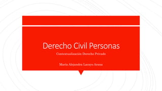 Derecho Civil Personas
Contextualización Derecho Privado
María Alejandra Lacayo Arana
 