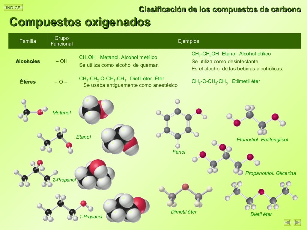 Clase 1 compuesto del carbono