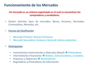 Funcionamiento de los Mercados
Un mercado es un sistema organizado en el cual se encuentran los
compradores y vendedores.
• Existen distintos tipos de mercados: Bonos, Acciones, Derivados,
Commodities, Monedas, etc.
• Formas de Clasificación
• Mercado Primario: Nuevas Emisiones
• Mercado Secundario: Compra y Venta de Valores existentes.
• Participantes
• Inversionistas Institucionales y Naturales (Retail)  Proveedores
• Intermediarios Financieros  Brokers, Estructuradores, Custodios
• Empresas y Gobiernos  Demandantes
• Reguladores y Proveedores de Información
 