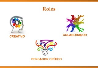 Roles
CREATIVO
PENSADOR CRÍTICO
COLABORADOR
 