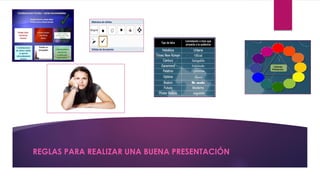 REGLAS PARA REALIZAR UNA BUENA PRESENTACIÓN
