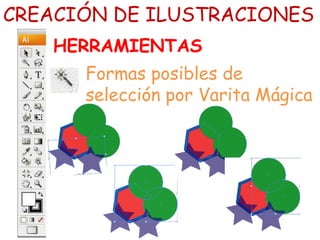 CREACIÓN DE ILUSTRACIONES
HERRAMIENTAS
Formas posibles de
selección por Varita Mágica
 
