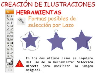 En los dos últimos casos se requiere
del uso de la herramienta: Selección
Directa para modificar la imagen
original.
CREACIÓN DE ILUSTRACIONES
HERRAMIENTAS
Formas posibles de
selección por Lazo
 