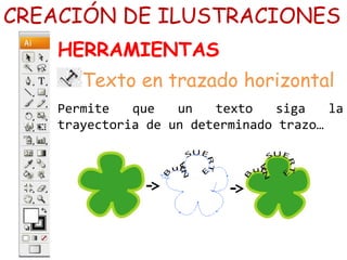 Permite que un texto siga la
trayectoria de un determinado trazo…
CREACIÓN DE ILUSTRACIONES
HERRAMIENTAS
Texto en trazado horizontal
 