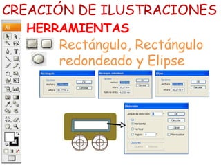 CREACIÓN DE ILUSTRACIONES
HERRAMIENTAS
Rectángulo, Rectángulo
redondeado y Elipse
 