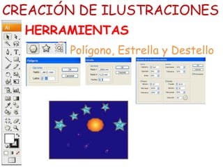 HERRAMIENTAS
CREACIÓN DE ILUSTRACIONES
Polígono, Estrella y Destello
 